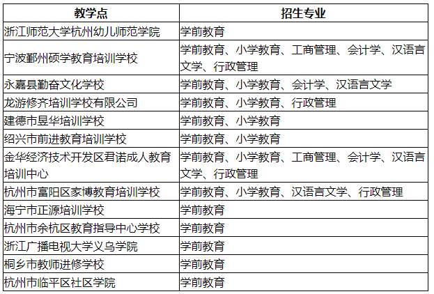 浙江师范大学