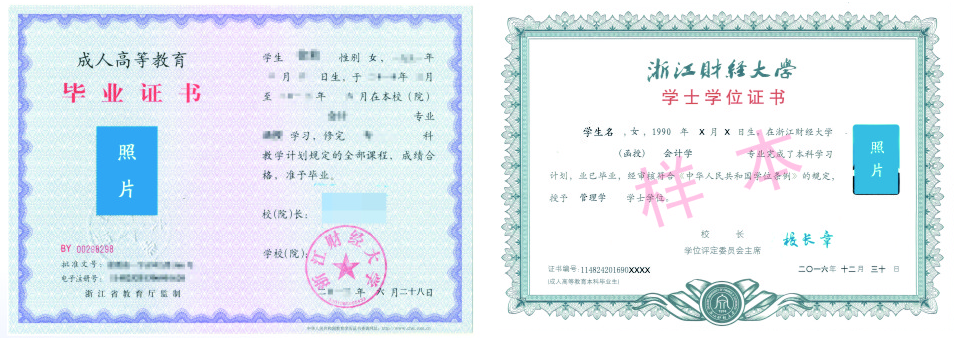 2022年浙江财经大学成人高考招生简章