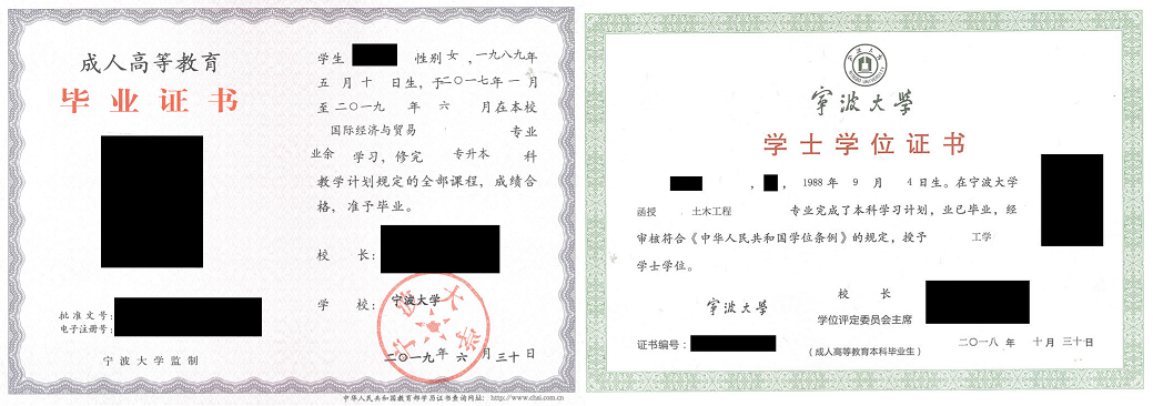 2022年宁波大学成人高考招生简章