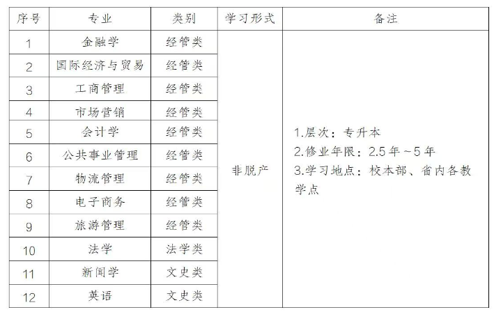 浙大工商1.png